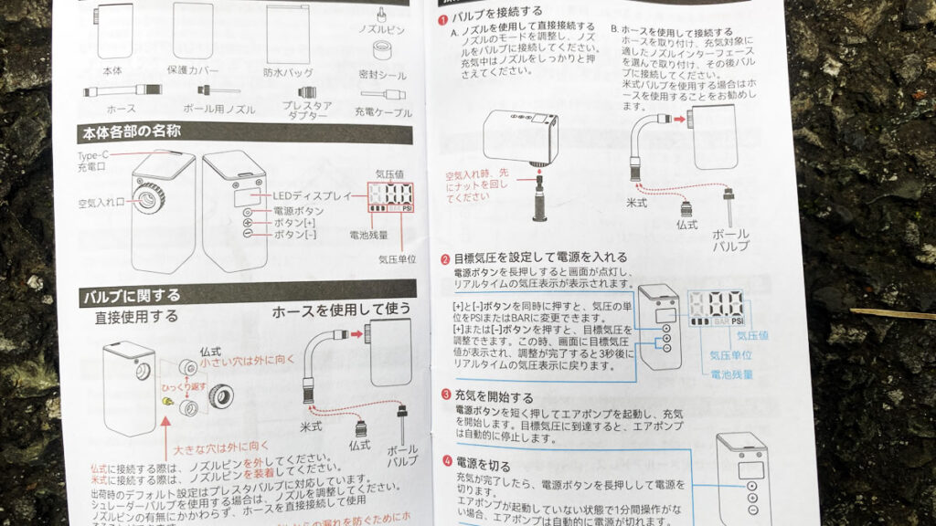 使い方忘れます