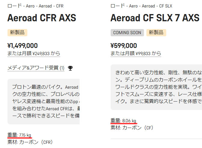 CFRとCF SLXの1kg差をどう見るか？