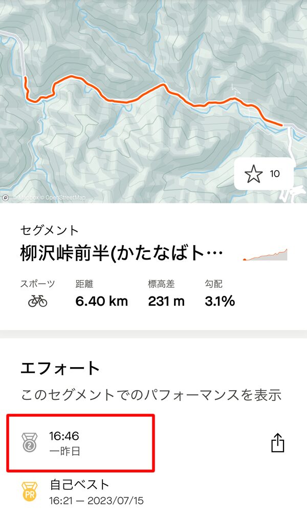 最後タレたのは前半頑張ったせいだから:(；ﾞﾟ''ωﾟ''):