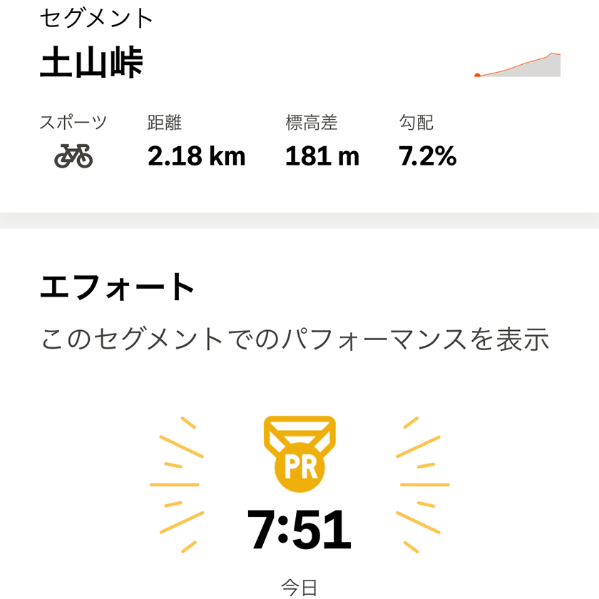 土山峠で勝手に自己ベスト