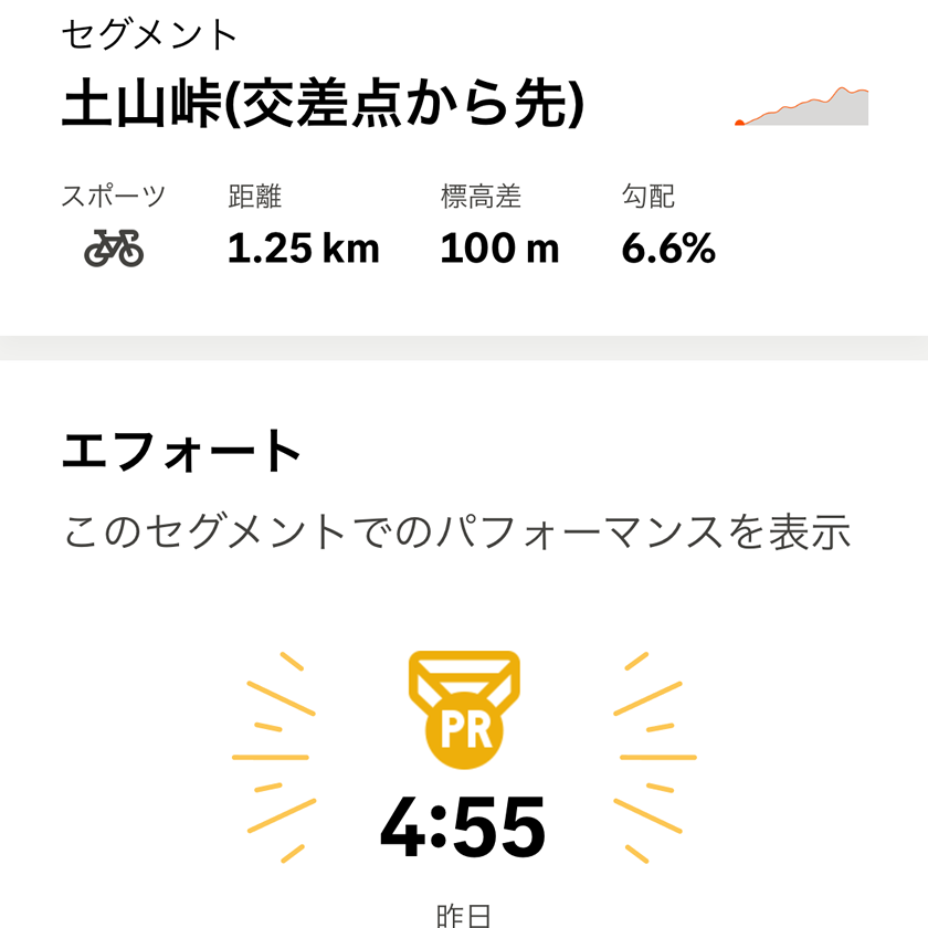 土山峠のもう1つのセグメントでも自己ベスト