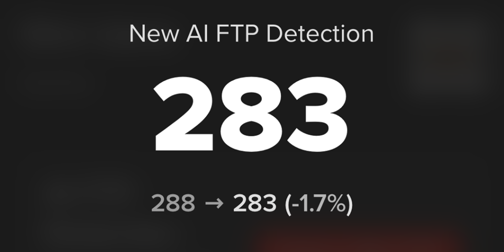 2025年最初のFTPは283Wでした