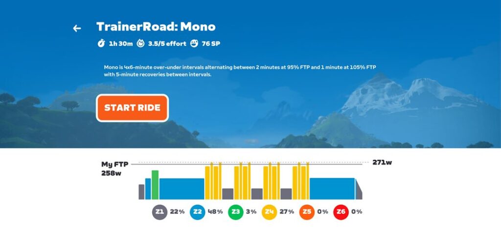ZWIFTで表示されるTrainerRoadのワークアウトはこんな感じ
